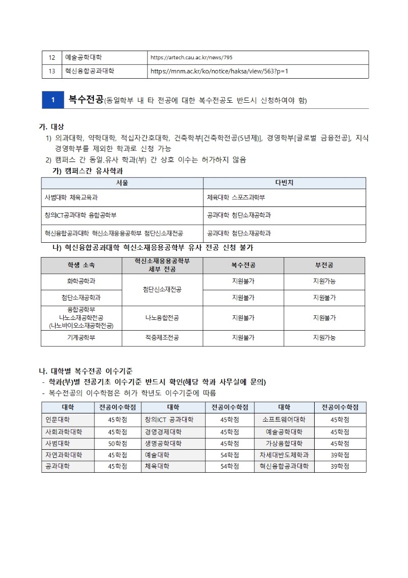 붙임1. 2027-1  복수, 연계, 융합, 자기설계, 부전공 신청 안내문002.jpg
